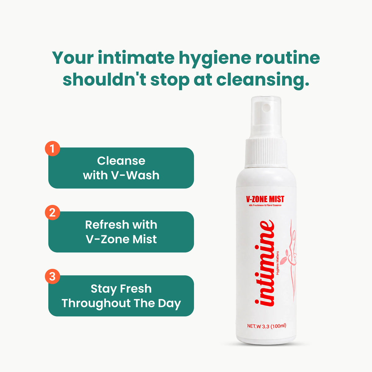 Complete intimate hygiene routine with Intimine V-Wash for cleansing, V-Zone Mist for refreshing, and all-day freshness.