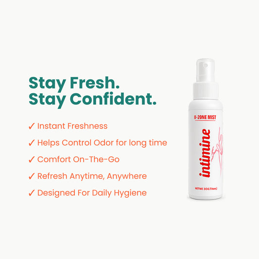 Intimine V-Zone Mist intimate hygiene spray highlighting instant freshness, long-lasting odor control, comfort on the go, and daily hygiene benefits.